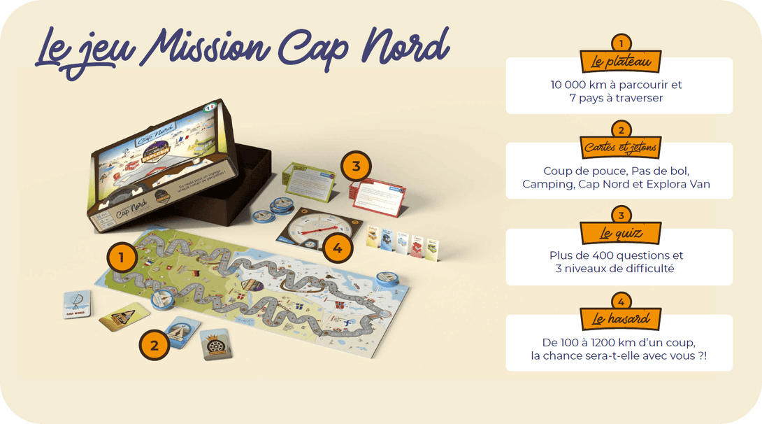 Jeu de société Explora Van : Mission Cap Nord - Explora Van 